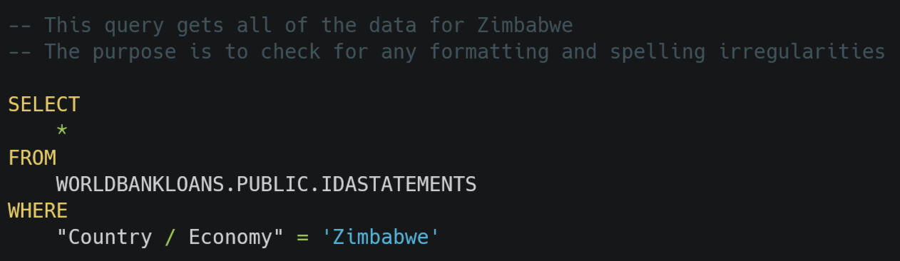 SQL code described in paragraph above