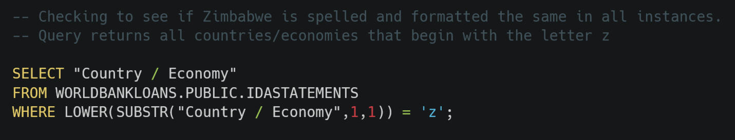 SQL code described in paragraph above