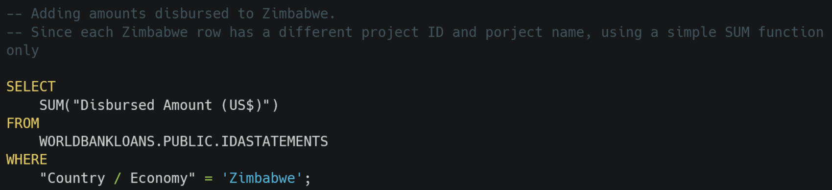 SQL code described in paragraph above