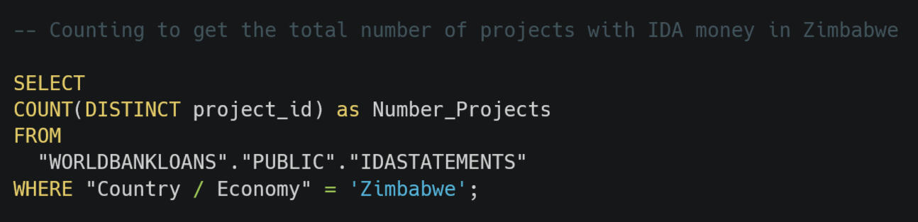 SQL code described in paragraph above