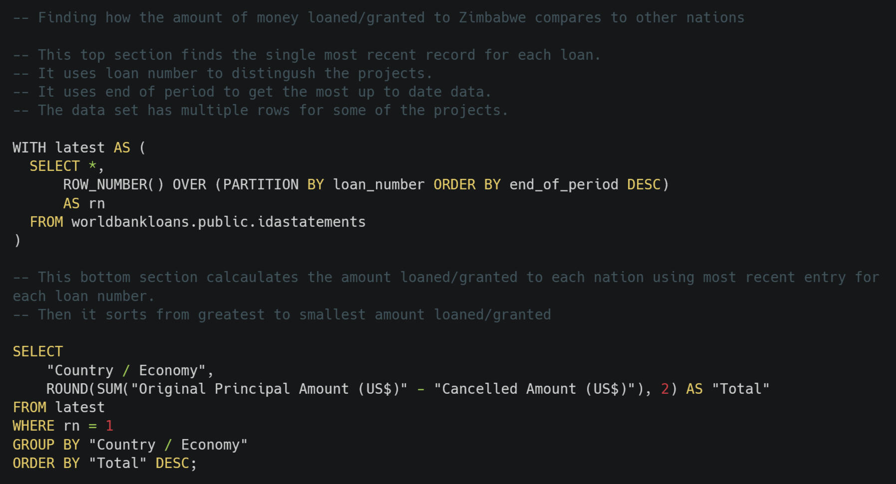 SQL code described in paragraph above