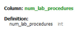 image showing that num lab procedures is an int