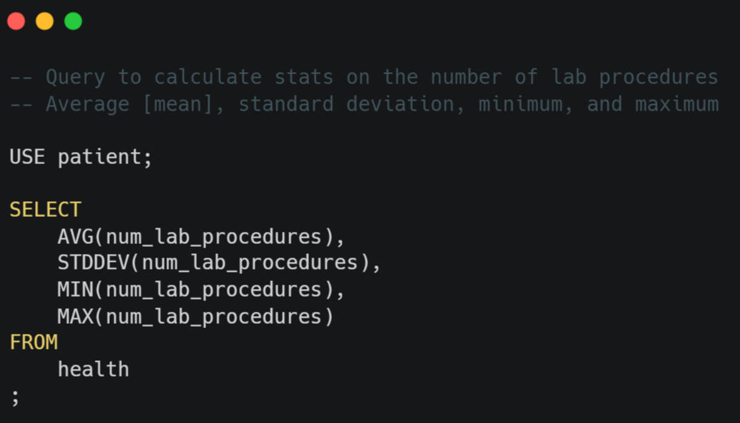 SQL code