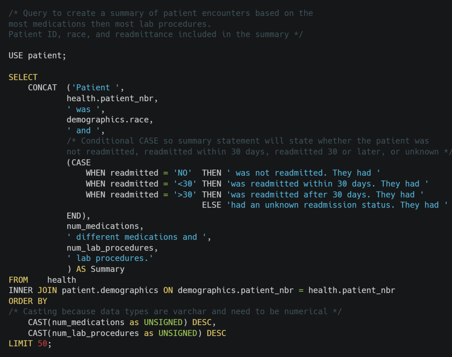 SQL code